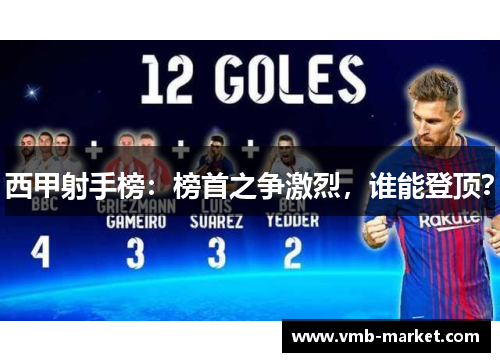 西甲射手榜：榜首之争激烈，谁能登顶？